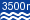 Distance from the sea